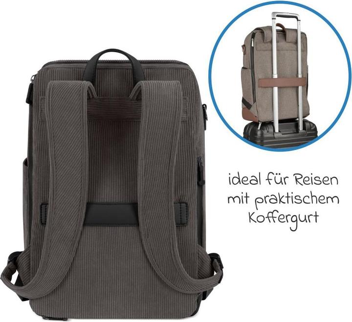 Actual product image ABC Design Active backpack