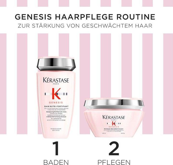Image du produit Kérastase Genesis Spring Set (Set soin capillaire)
