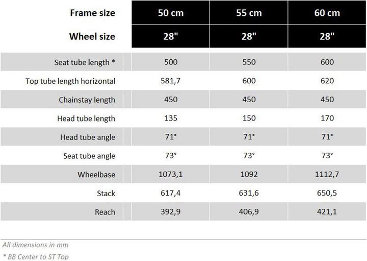 Actual product image Ortler Chur (55 cm)
