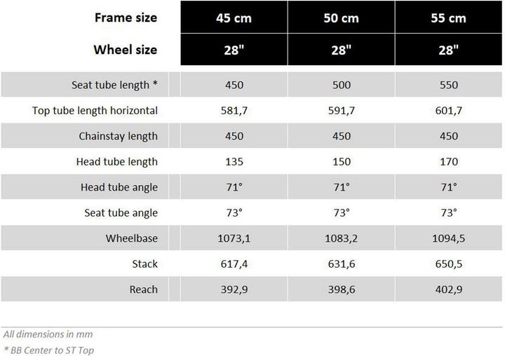 Image du produit Ortler Chur (50 cm)