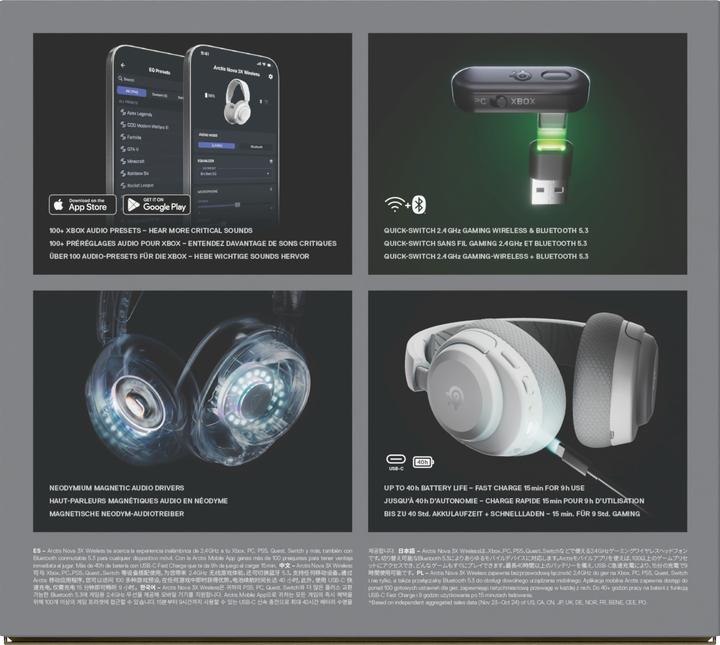 Produktbild SteelSeries Arctis Nova 3XW White (Kabellos)