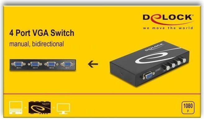 Actual product image Delock 4Port VGA Switchbox