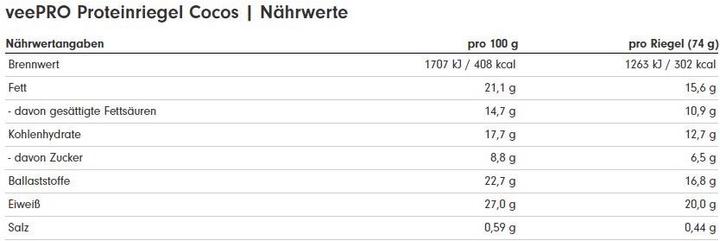Nährwerte und Zutaten ProFuel veePro Proteinriegel (12 x 74g) (Coconut, 1 Stk., 888 g)