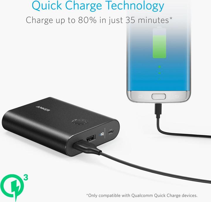Actual product image Anker PowerCore+ (13400 mAh, 67 Wh)