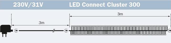 Actual product image STT String Extension (7.50 m)