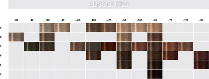 Produktbild Schwarzkopf Professional Igora Royal 5-70 (6-70, 5-70)