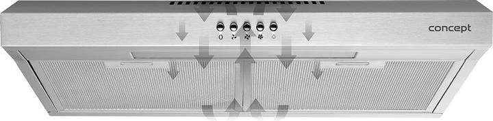 Actual product image Concept OPP1260SS Cooker Hood Built-in Stainless Steel ³/h D (Flat-screen hood)