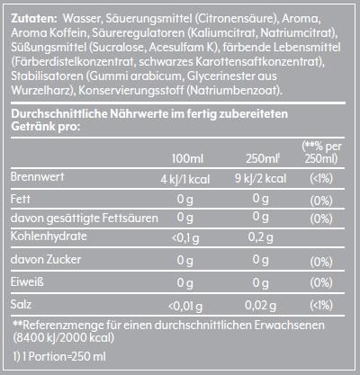 Valeurs nutritives et ingrédients SodaStream Sirop de carbonatation Mountain Dew Diet (1 x 44 cl)