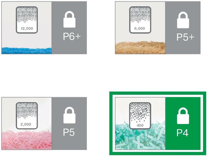 Immagine prodotto Leitz IQ Office S P4 (Taglio delle particelle)