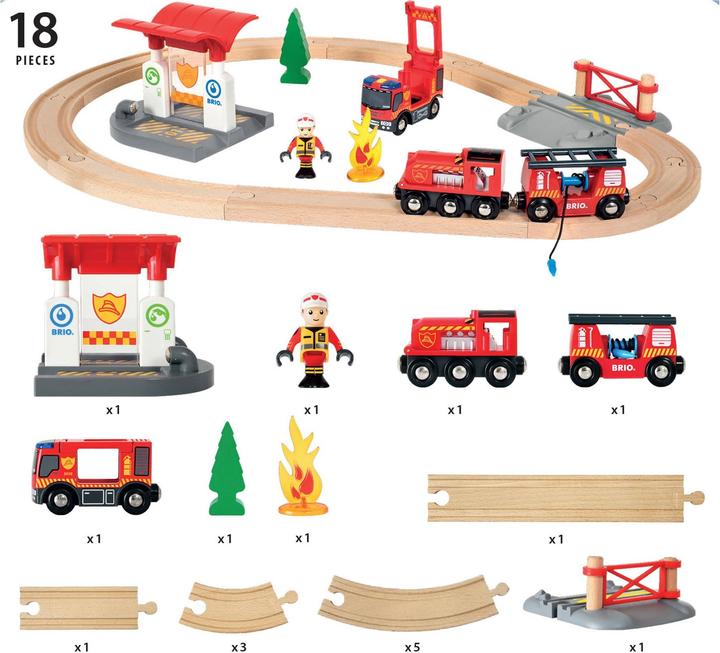 Produktbild Brio Bahn Feuerwehr Set