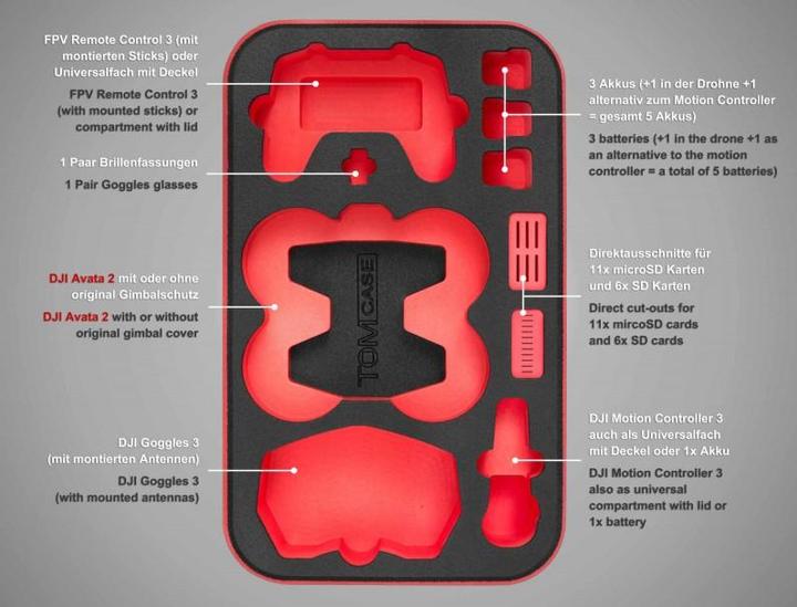 Image du produit TomCase Sac à dos pour DJI Avata Fly More Set et de nombreux accessoires - chargement des batteries dans (Sac à dos pour drone, DJI Avata 2)