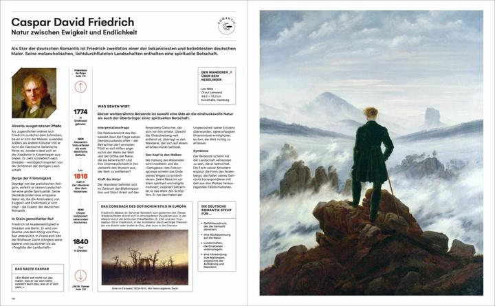 Produktbild Leonardo, Frida und die anderen (Deutsch, Camille Jouneaux, 2024)