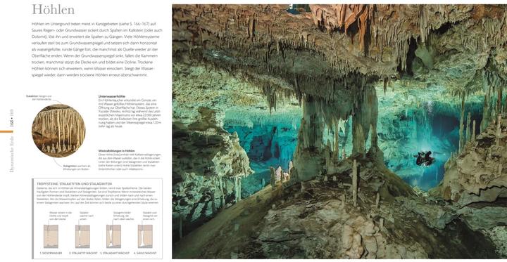 Actual product image Die Erde - Wunderwelt unseres Planeten (German, Philip Eales, Gregory Funston, Derek Harvey., Anthea Lacchia, Dorrik Stow, 2023)