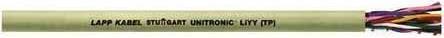 Image du produit Lapp Câble Unitronic LIYY(TP) 2 x 2 0,25 mm (0.35 m)