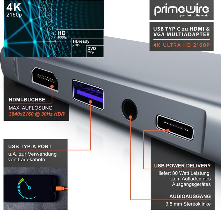 Image du produit Primewire Adaptateur universel de type C (USB-C, 9.60 cm)