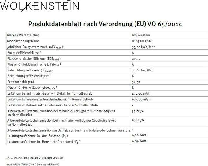Valeurs nutritives et ingrédients Wolkenstein Kopffreihaube W S5-60 ABTZ BxT 60 x 38,6 cm schwarz (Hotte murale)