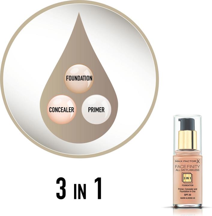 Produktbild Max Factor PODKŁAD FACE FINITY 3-IN-1 45 (Warm Almond)