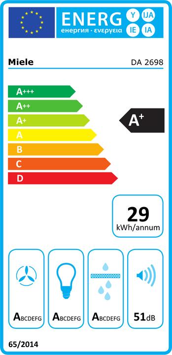 Energie-Label Miele DA 2698 BW CH (Huttenlüfter)