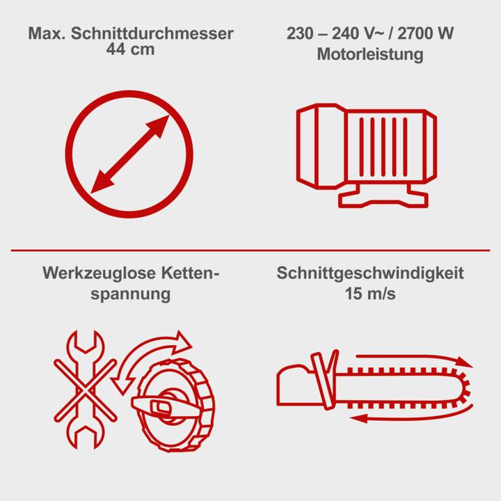 Actual product image Scheppach CSE2700 (Electric chain saw)
