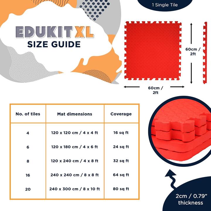 Actual product image Edukit 4-teiliges Fitness Bodenschutzmatten-Set, 60x60 cm (2 cm)
