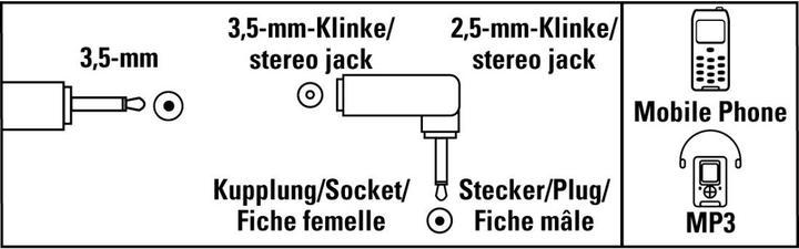 Produktbild Hama 3.5mm Klinken-Kupplung - 2.5mm Stecker (Winkeladapter)