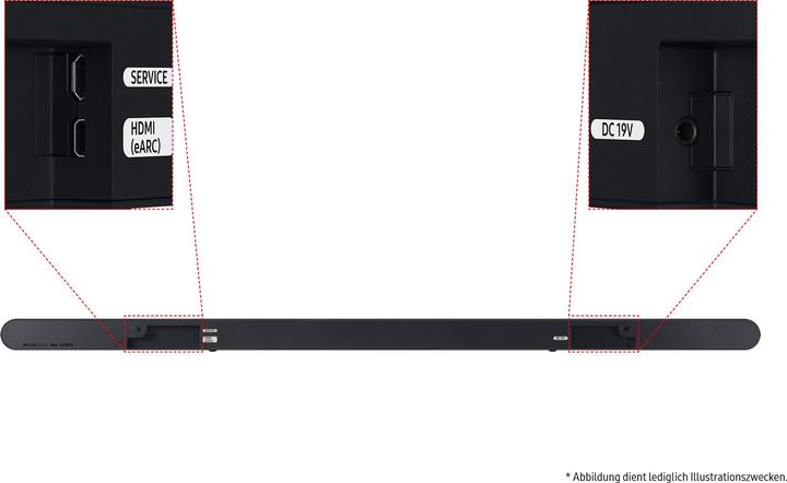 Actual product image Samsung HW-S710GD/ZG (250 W, 3.1 Channel)