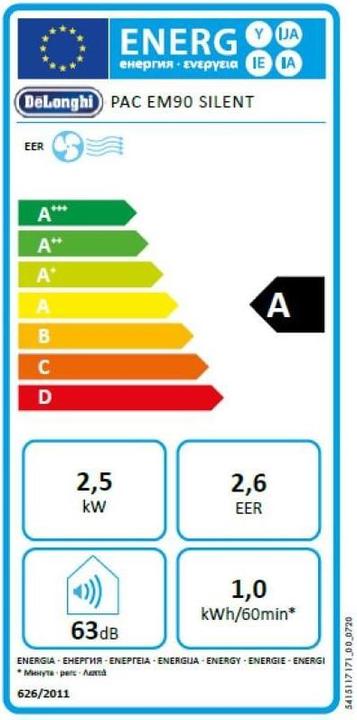 Etichetta energetica De'Longhi Pinguino PAC EM90 (20 m², 10400 BTU/h)
