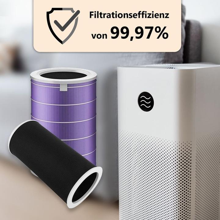 Produktbild Hermex Alternatives HEPA- & Aktivkohlefilter-Set zu Xiaomi Mi Air Purifier 3H (1 x)