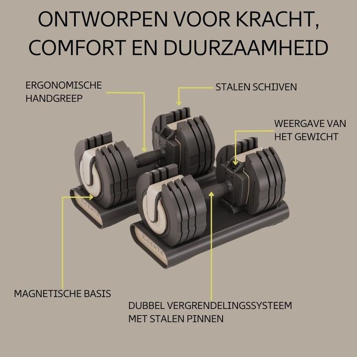 Centr Dumbbell set