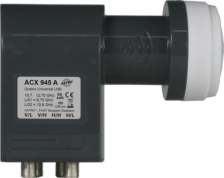 Astro Feeding system (Quattro LNB, 40mm)