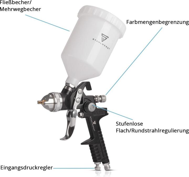 Actual product image Stahlwerk HVLP spray gun SG-600 ST 1.4 mm nozzle 600 ml flow cup