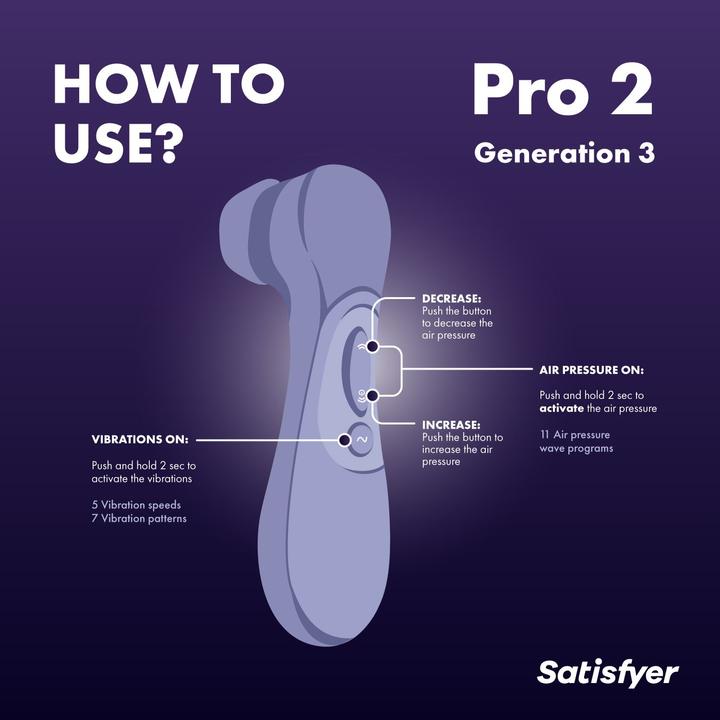 Actual product image Satisfyer Pro 2 Gen 3 Vibration