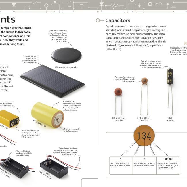Produktbild Inventor Lab: Awesome Builds for Smart Makers
