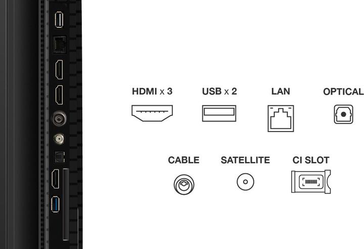 Produktbild TCL P7 65P7K, 165,1 cm (65"), 3840 x 2160 Pixel, QLED, Smart-TV, WLAN, Metallisch (65", QLED, 4K)