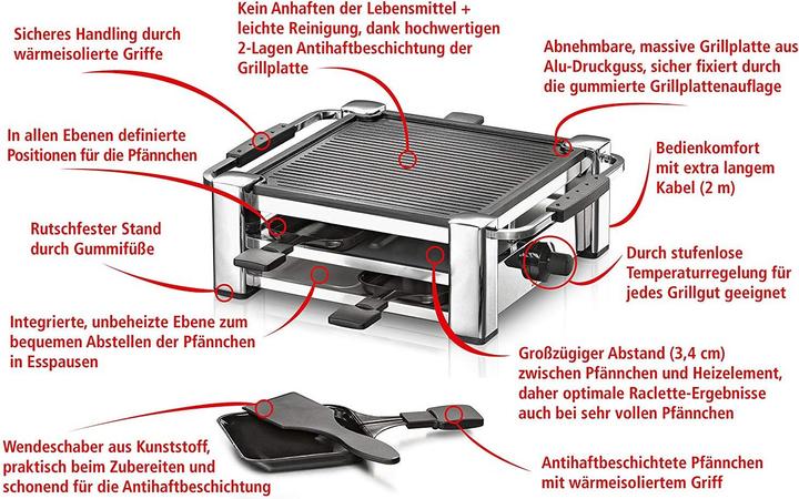 Actual product image Rommelsbacher Raclette RCC 1000 Fashion