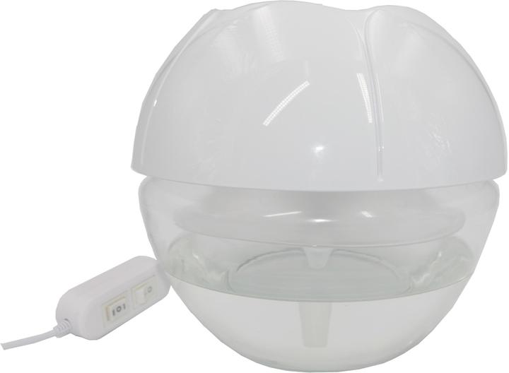 Goodsphere Revitalizer F16 (50 m²)
