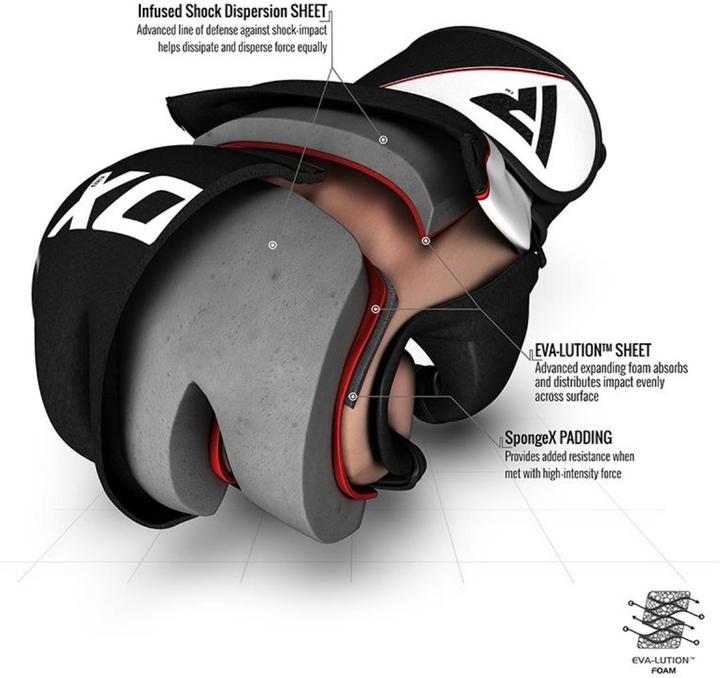 Actual product image Rdx F12 Training MMA Gloves (12 OZ, L)