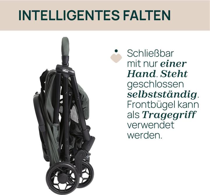 Actual product image Chicco Urbino Stroller