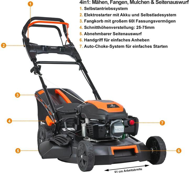 Actual product image Fuxtec FX-RM5170eS petrol lawn mower with e-Start function (Petrol)