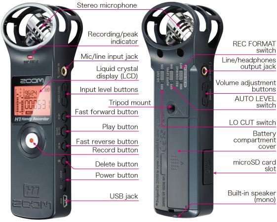 Image du produit Zoom H1 (V2) (Portable)