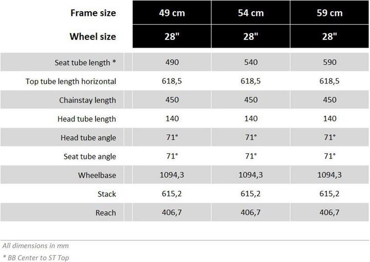 Produktbild Ortler Lindau (54 cm)