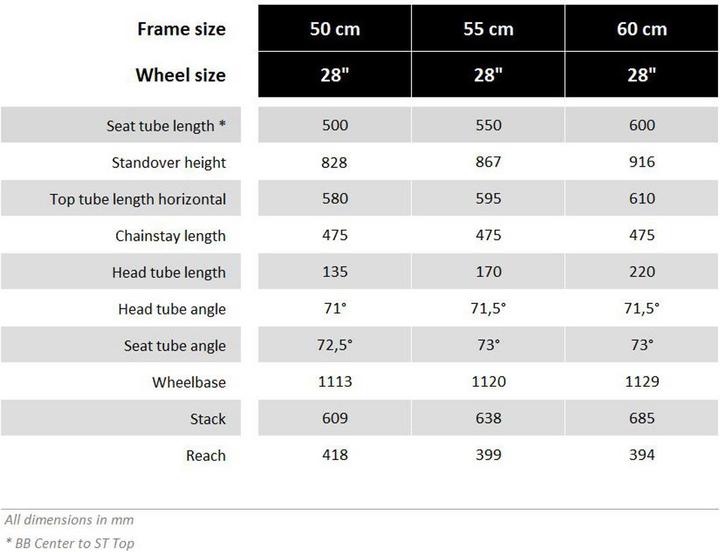 Actual product image Ortler Bolzano Performance (60 cm)