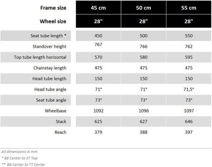 Actual product image Ortler Bolzano Premium Harness (50 cm)