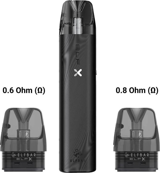 Produktbild Elfbar Elfx Kit