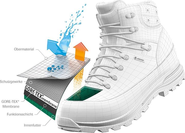 Immagine prodotto Meindl Lite Hike Lady GTX® (37.5)