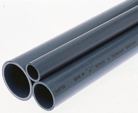 Produktbild Georg Fischer Kunststoff Rohr PVC 40mm 2m