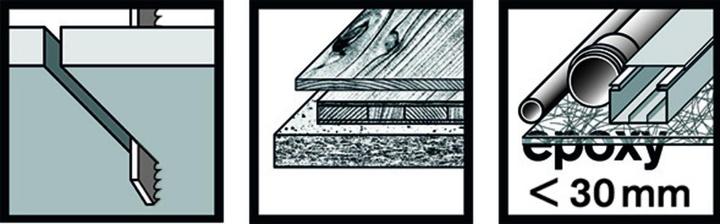 Productafbeelding Bosch Professional Zubehör T 101 B Schoon voor hout