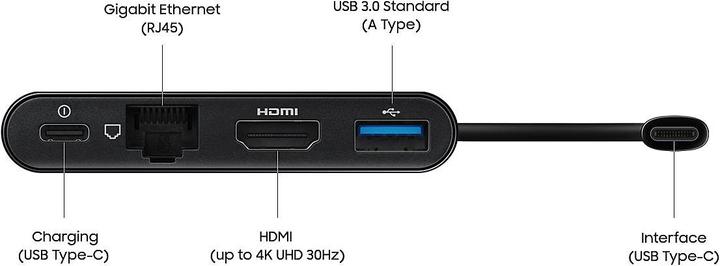 Produktbild Samsung EE-P5000 Multiport (USB Typ C, HDMI (Typ A), USB Typ C, USB-A)
