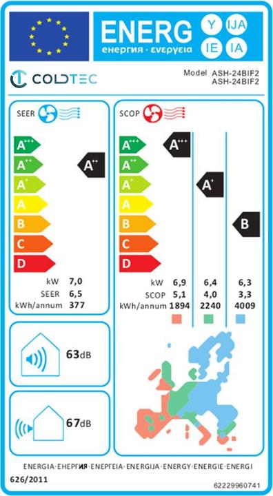 Energy Label Coldtec by Kibernetik Air conditioning (96 m², 23884.99 BTU/h)