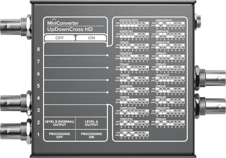 Image du produit Blackmagic UpDownCross (Commutateur vidéo)